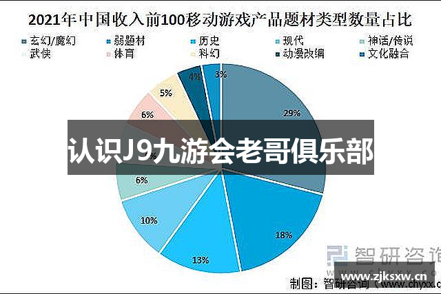 认识J9九游会老哥俱乐部